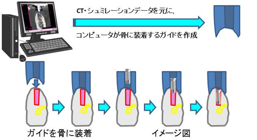 スライド3.JPG