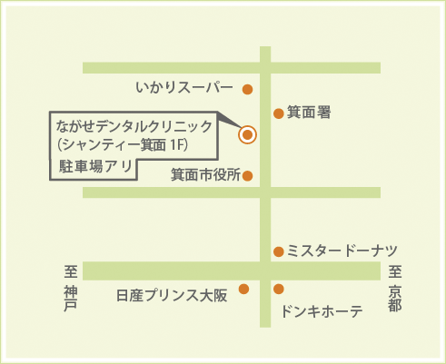 クリニックへのアクセス